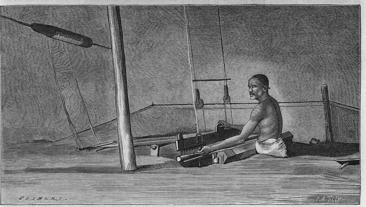 Vævning i Indien: Væverens metier. af Unknown artist