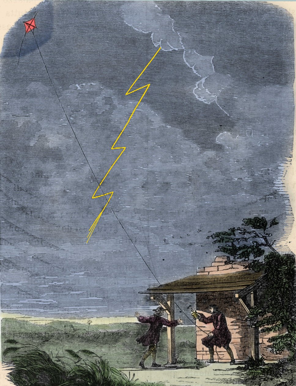 Benjamin Franklin, filosof, fysiker og amerikansk ambassadør, der eksperimenterer med sin lynafleder monteret på en drage. september 1752. af Unknown artist