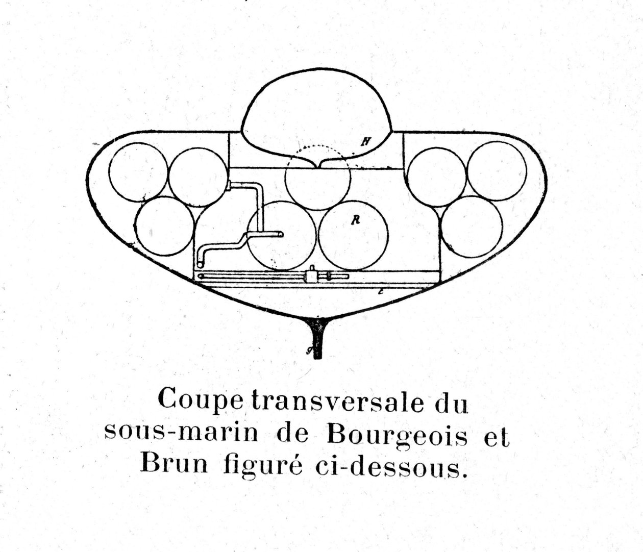 Bord, der i tværsnit repræsenterer den franske ubåd (ubåd) Bourgeois og brun af Unknown artist