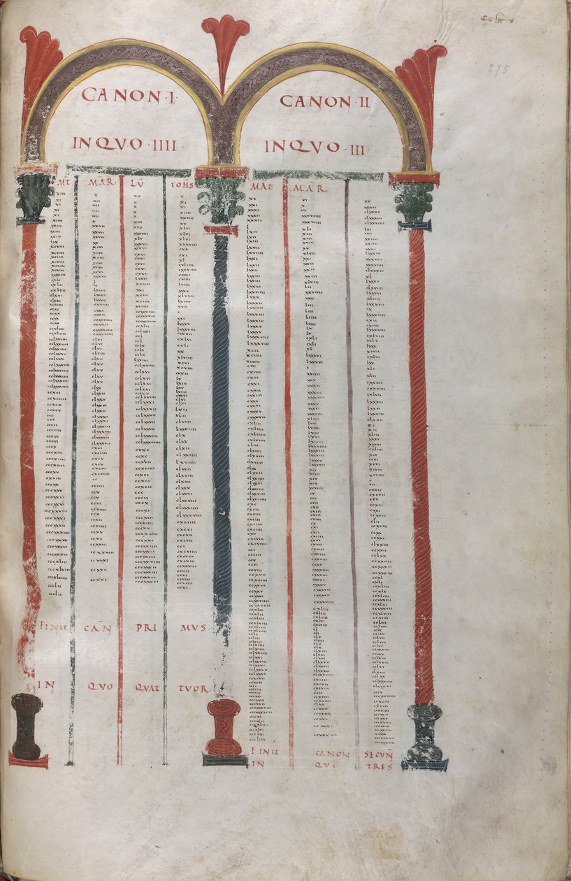 Kanoniske tabeller over de fire evangelier, Kanon I af Unknown artist