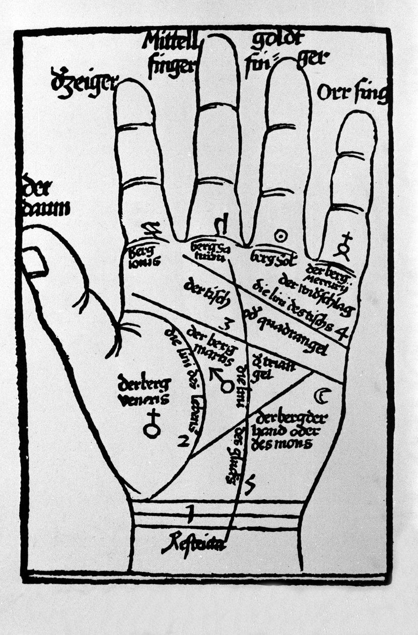 Chiromanti og spådomsforudsigelse: repræsentation af de forskellige linjer i hånden, der tillader fortolkningen af personligheden. Indgravering fra "" Physiognomonia"" af Barthelemy Cocles 1533 af Unknown artist