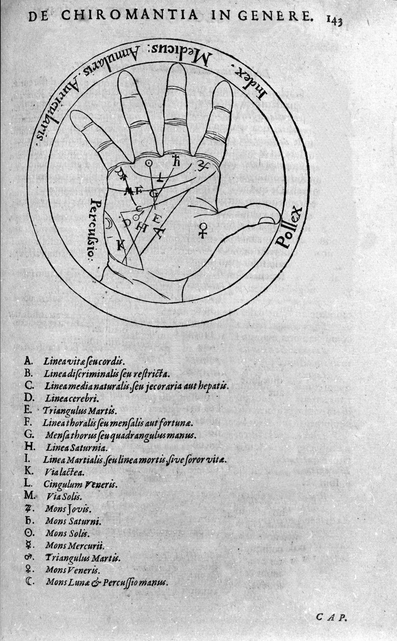 Chiromanti og spådomsforudsigelse: repræsentation af de forskellige linjer i hånden, der tillader fortolkningen af personligheden. Frontispice af "Collectio operis" af Robert Fludd (Robertus de Fluctibus) (1574-1637) 1617 af Unknown artist