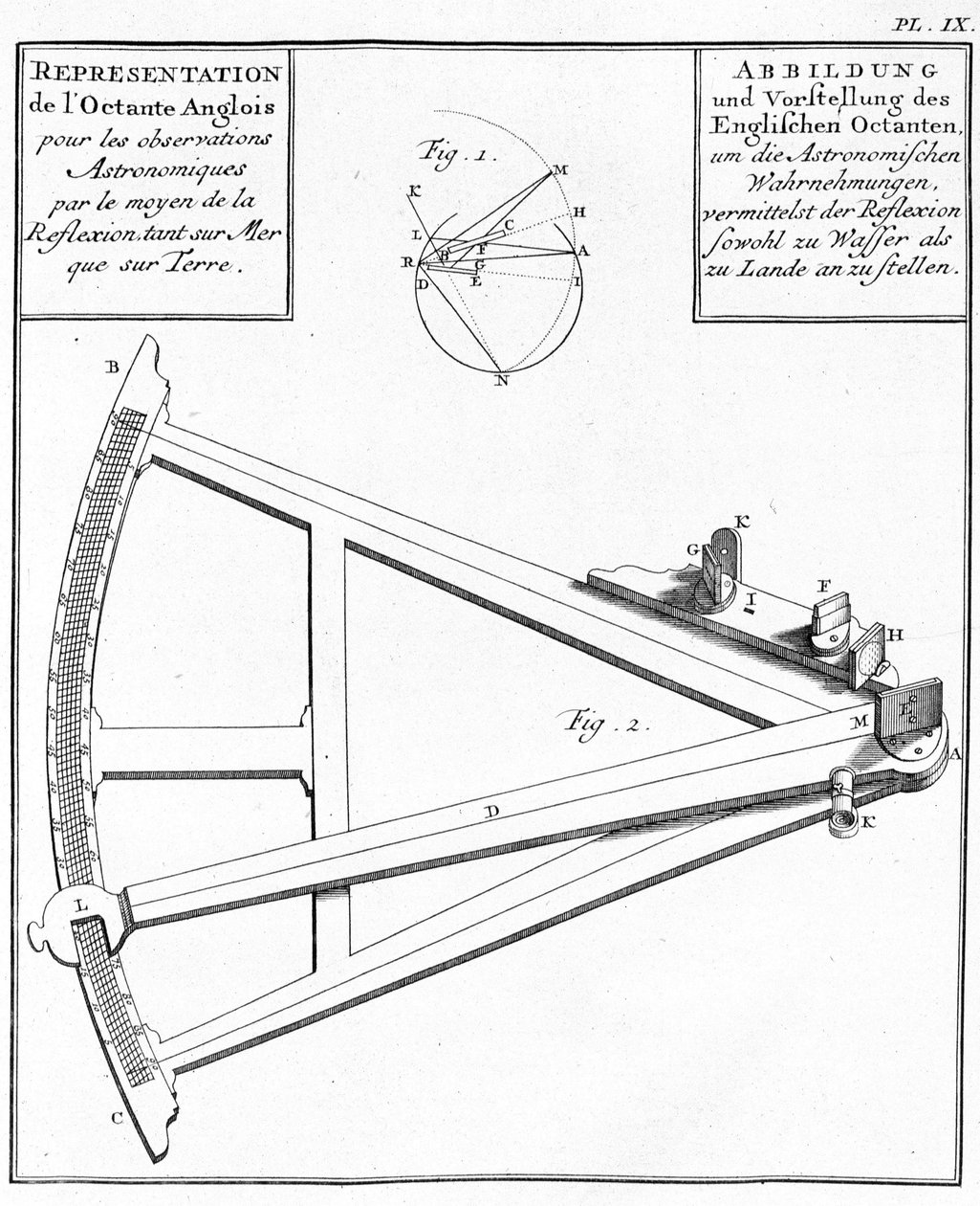 Kompas og sekstant - repræsentation af den engelske oktant. Tegning i "" Historical Journey of America Meridionale udført efter orden af kongen af Spanien"", af Don Georges Juan og Don Antoine de Ulloa, Librairie du Roi, Paris af Unknown artist