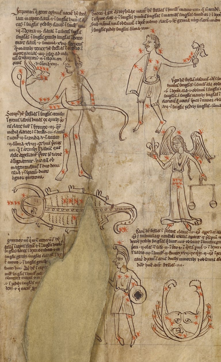 Konstellationsdiagrammer af Unknown artist