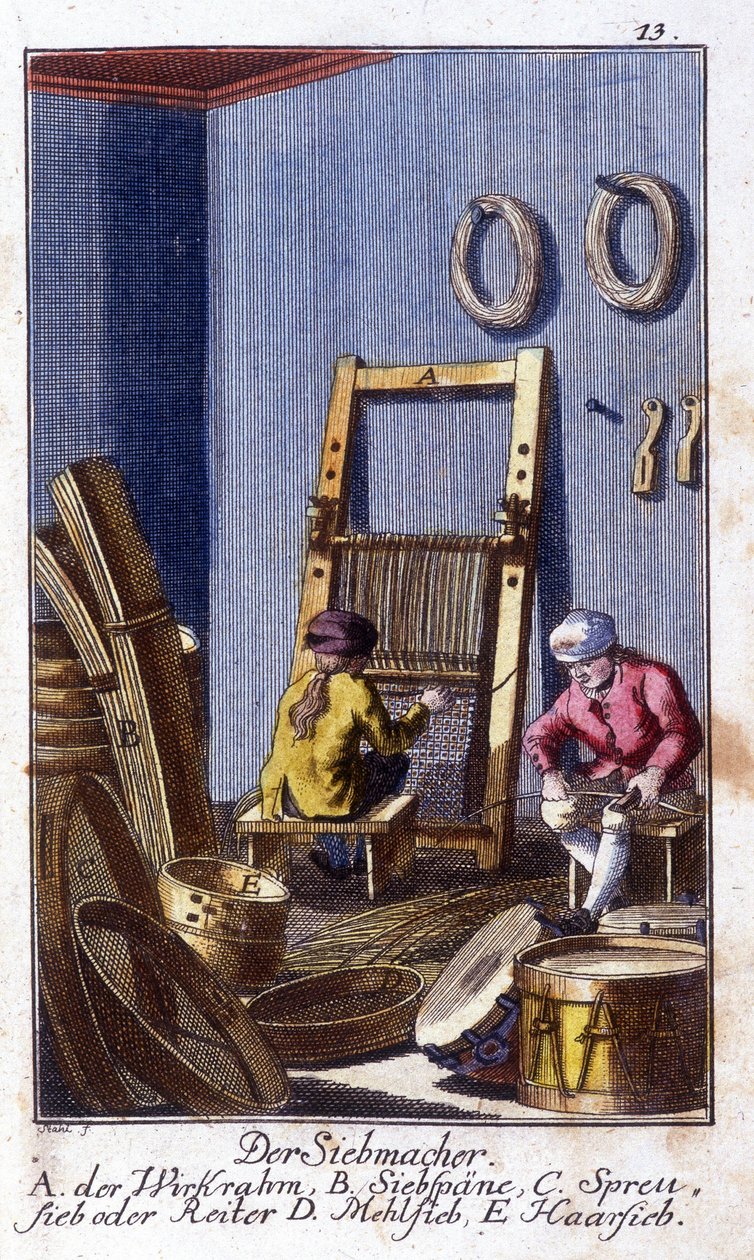 Håndværk: screeningen og sigten på deres værksted. I "" Omfattende beskrivelse af kunsthåndværk og værksteder for unge"" af Johan Peter Vue. Ed. Nürnberg, Weigel og Schneider af Unknown artist