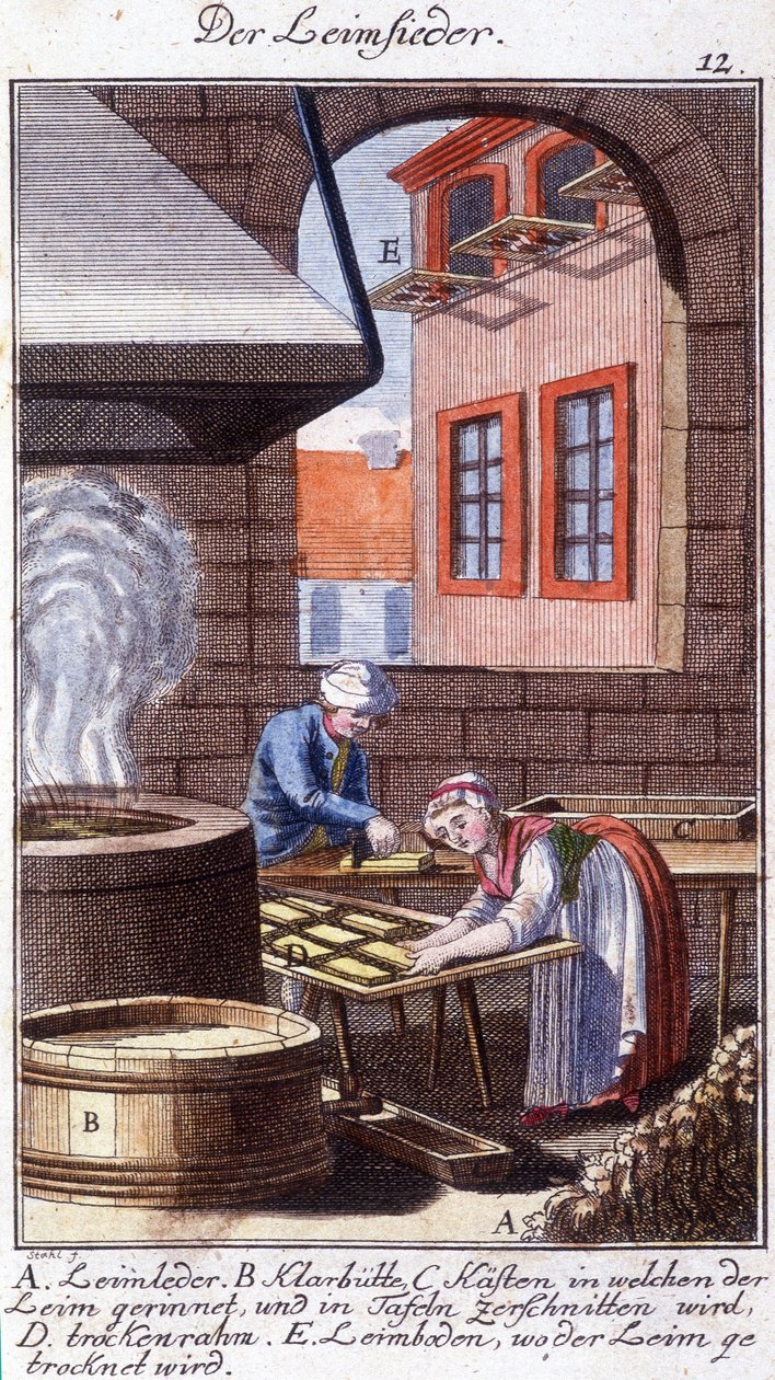 Håndværk: limmageren på sit værksted. I "" Omfattende beskrivelse af kunsthåndværk og værksteder for unge"" af Johan Peter Vue. Ed. Nürnberg, Weigel og Schneider af Unknown artist