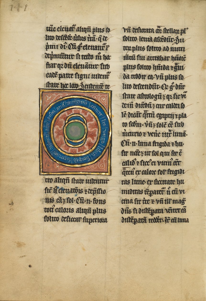 Diagram over stjernetegnene af Unknown artist