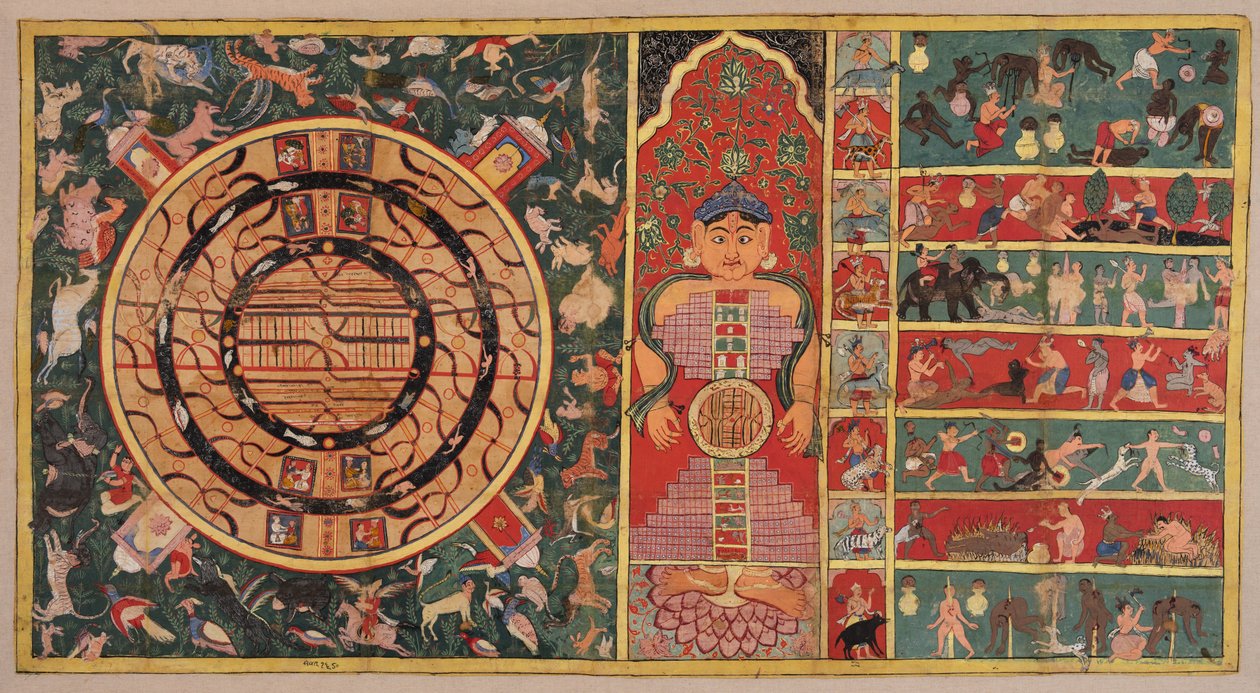 Diagrammer af universet: De to og et halvt kontinenter, universet i form af en person og de syv niveauer af helvede af Unknown artist
