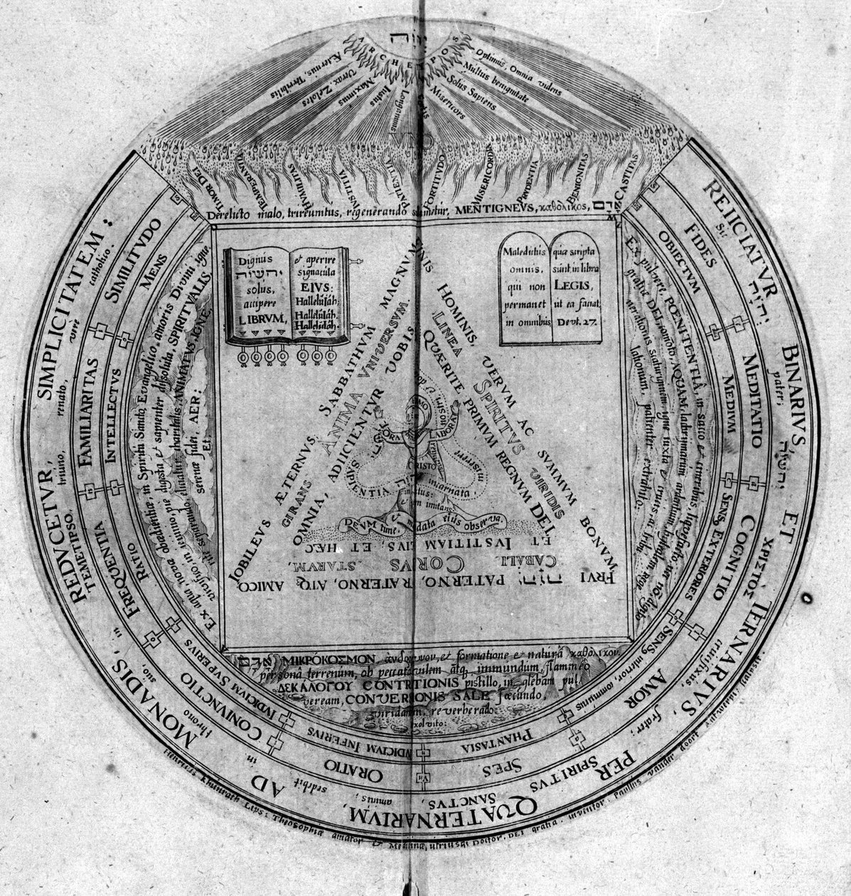 Indgravering af "Amphitheatre of Eternal Visdom". (Amphitheater of eternal visdom) [Hamburg: s.n. af Unknown artist