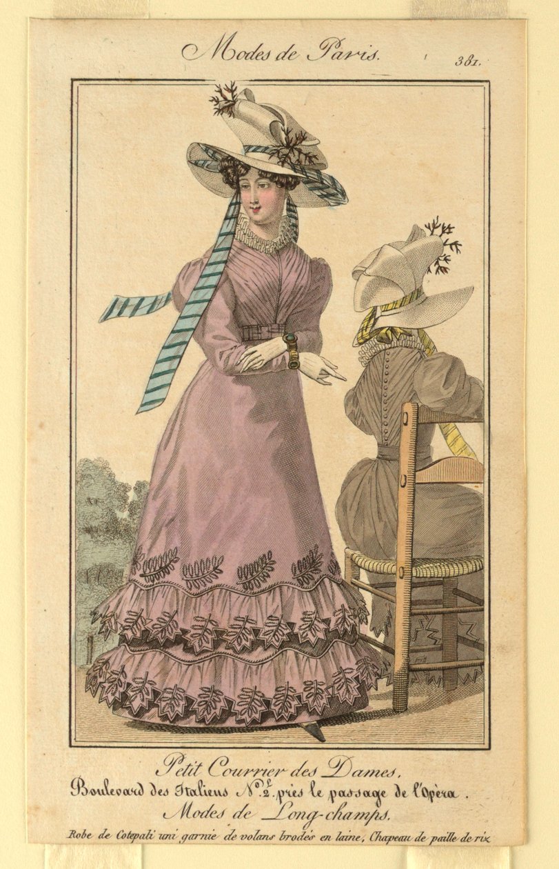 Modetallerken til kvinder af Unknown artist