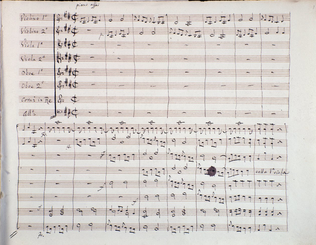 Første side af partituret til den sjette symfoni af Luigi Boccherini af Unknown artist