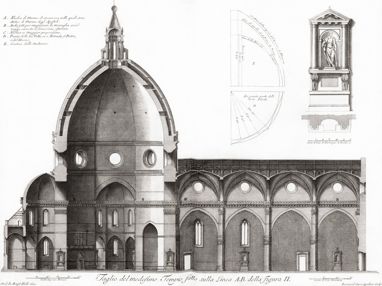 Firenze, Italien. Duomoen og katedralen Santa Maria del Fiore. Tværsnit af katedralen. Efter en gravering fra det 19. århundrede (gravering) af Unknown artist