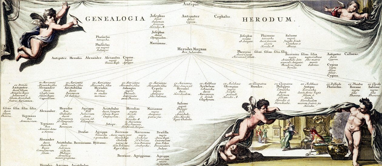 Genealogi af Herodes den Store (73 f.Kr.-4. f.Kr.), konge af Judæa - i "Palæstina" af Hadrian Relandi af Unknown artist