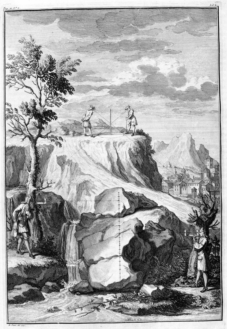Geometrimåling - gravering fra "De Architectura Libri X" af Leon Battista Alberti, trykt i London på Th. Edlin i 1739. af Unknown artist