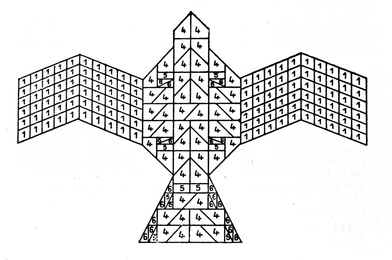 Geometri af Sulbasutras: plan af ildalteret i form af en falk. Matematisk skema, der henviser til reglerne for konstruktion af offeraltre, der stammer fra den vediske periode i Indien (1500-500 f.Kr.). Journal of the Asiatic Society of Bengal af af Unknown artist