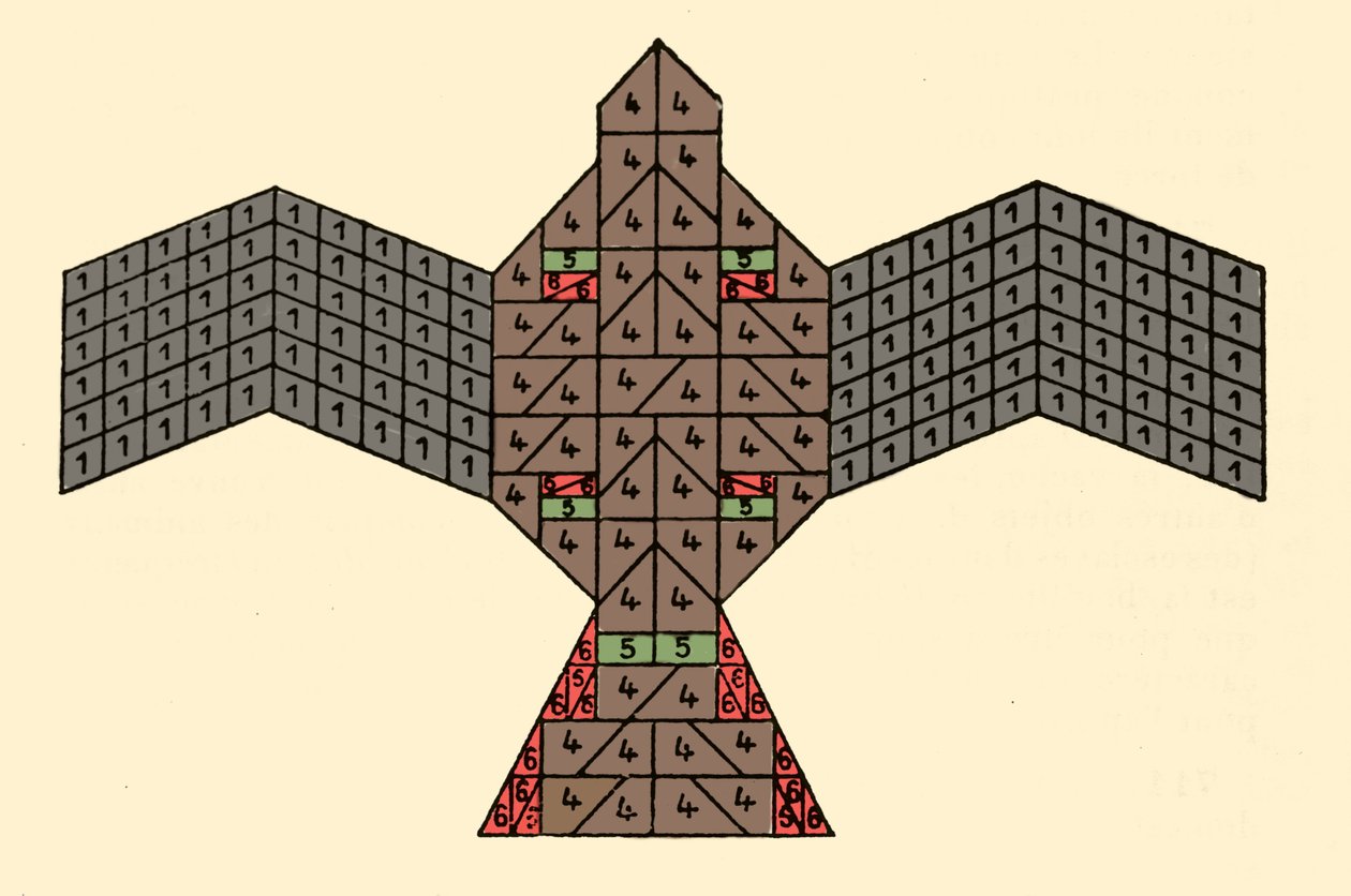 Geometri af Sulbasutras: plan af ildalteret i form af en falk. Matematisk skema, der henviser til reglerne for konstruktion af offeraltre, der stammer fra den vediske periode i Indien (1500-500 f.Kr.). Journal of the Asiatic Society of Bengal af af Unknown artist