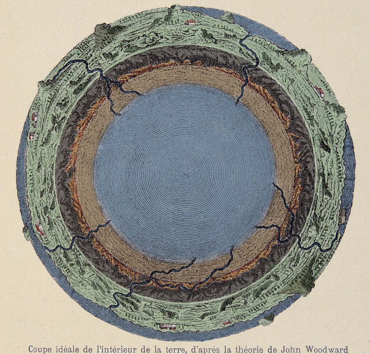Ideel skåret fra jordens indre, ifølge John Woodwards teori - fra et kobberstik fra år 1735. af Unknown artist