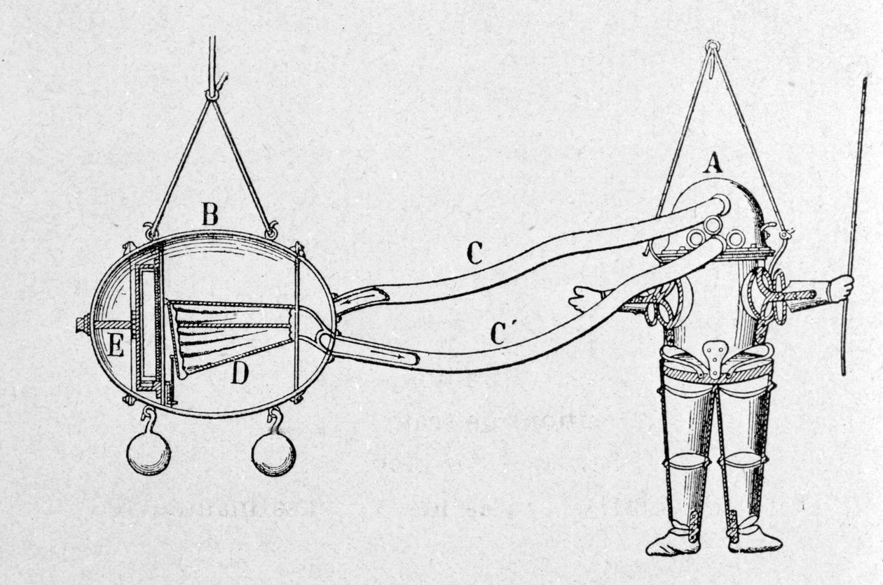 I 1772 projekterede franskmanden S. Freminet en dragt, kaldet den hydrostatiske maskine, som består af læderbeklædning, beriget med forstærkningsringe for at modstå vandtrykket. Luften var indeholdt i en tank og blev sendt til dragten ved hjælp af en af Unknown artist
