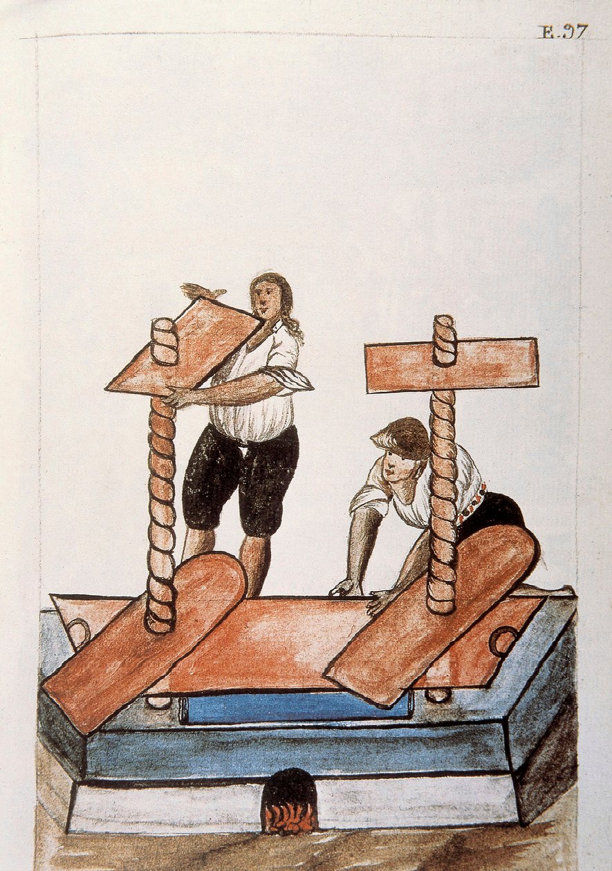 Indianere, der presser (stryger) linned, fra bogen "Trujillo of Peru" eller "Codex Martinez Companion", af Baltazar Martinez Companion og Bujanda, biskop af Trujillo (1782-1785) af Unknown artist