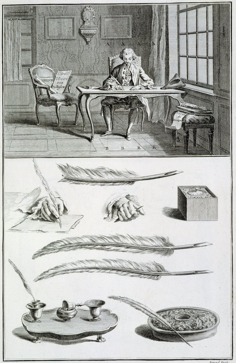Kunsten at skrive - i "" Encyclopedia"" af Diderot og d