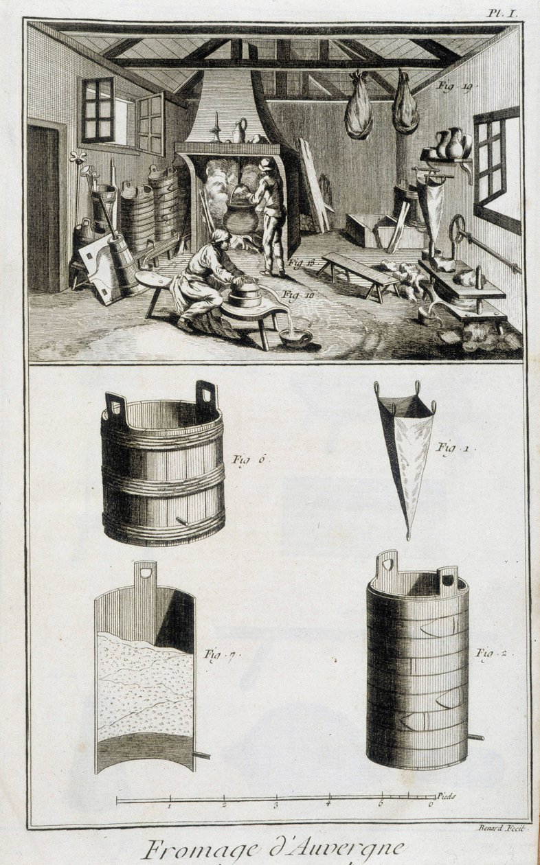 Fremstillingen af ​​Auvergne-ost - i "" Encyclopédie"" af Diderot et d