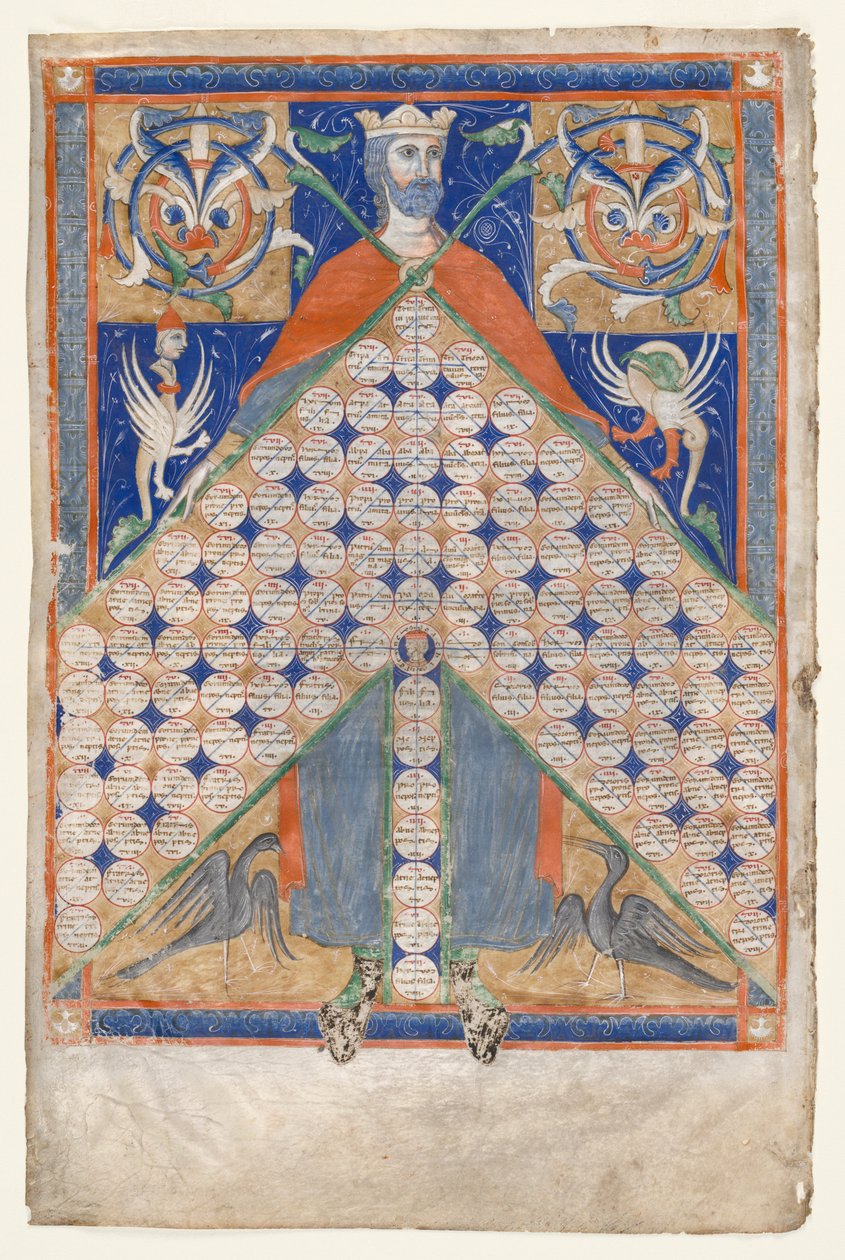 Blad fra Gratians Decretum: Table of Consaguinity af Unknown artist