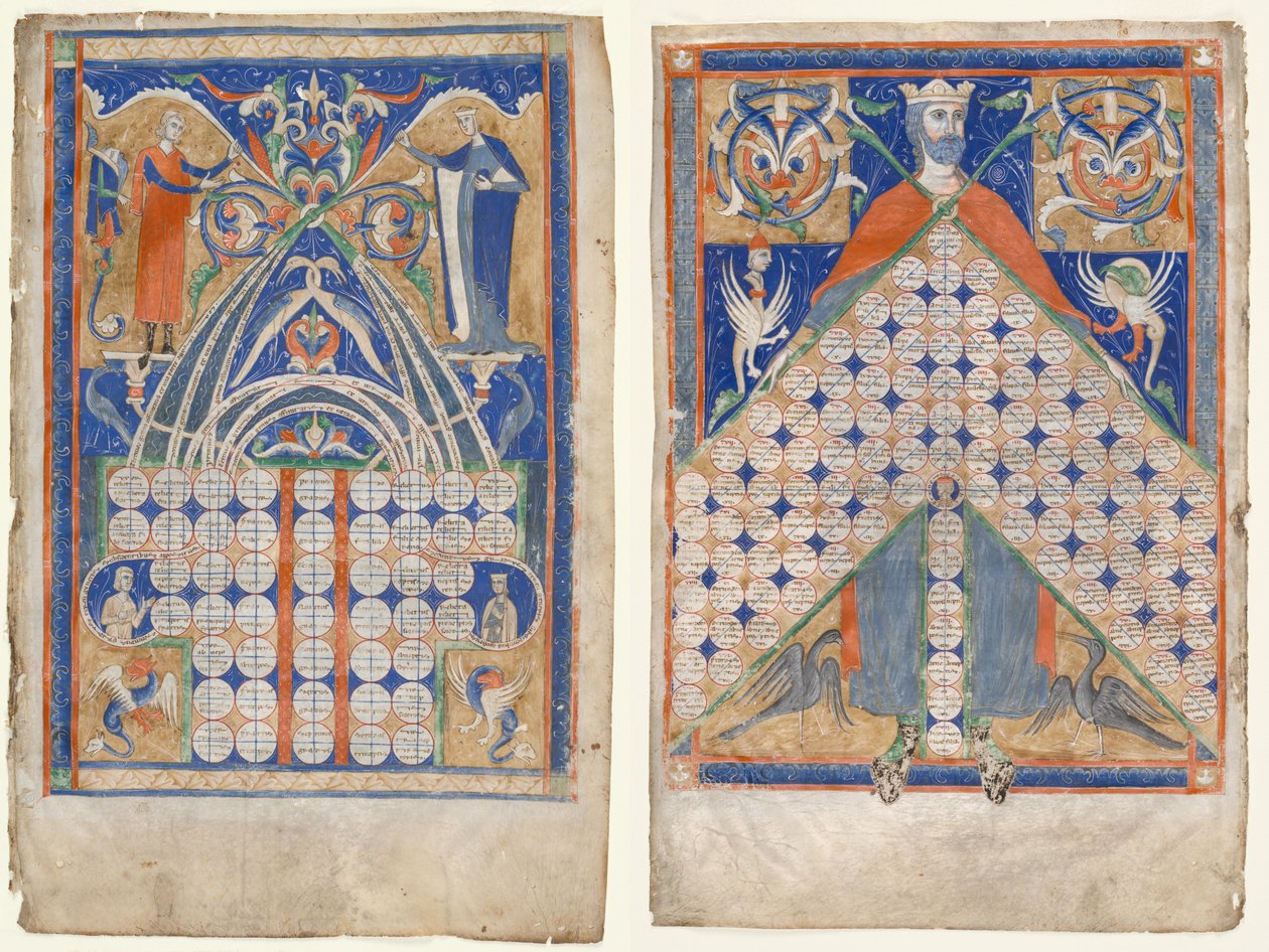 Blade fra Gratians Decretum: Table of Affinity og Table of Consanguinity af Unknown artist