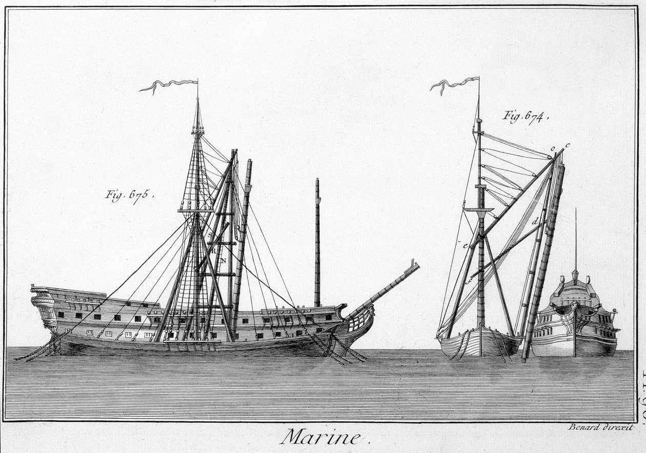 Marine - i "" Encyclopedia Panckouke"", ca. 1750 af Unknown artist