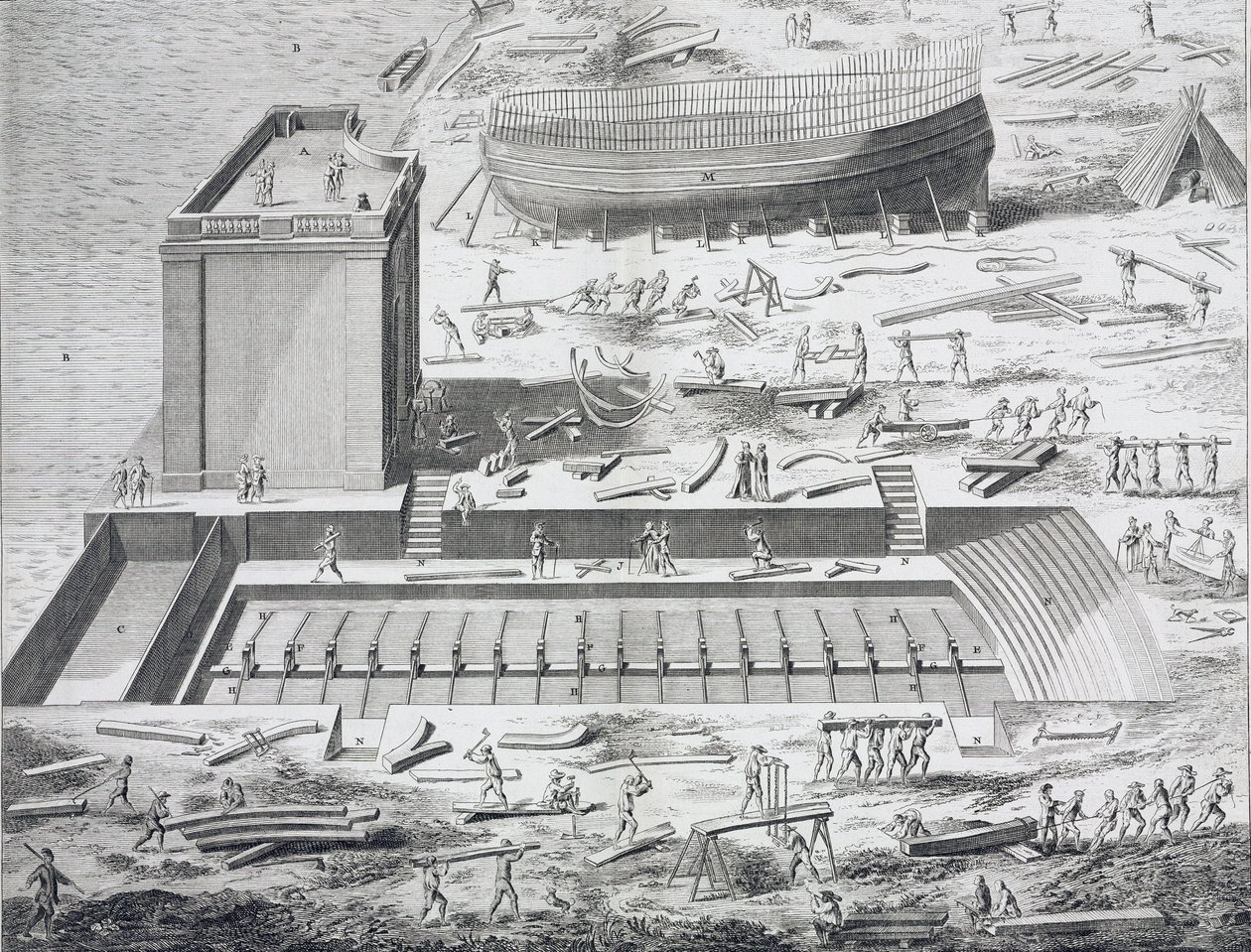 Marine, byggeplads i "" The Encyclopedia of Diderot and Alembert. af Unknown artist