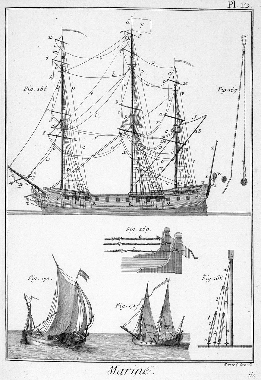 Marine, reb af skibe - i "" Panckouke Encyclopedia"", ca. 1750 af Unknown artist