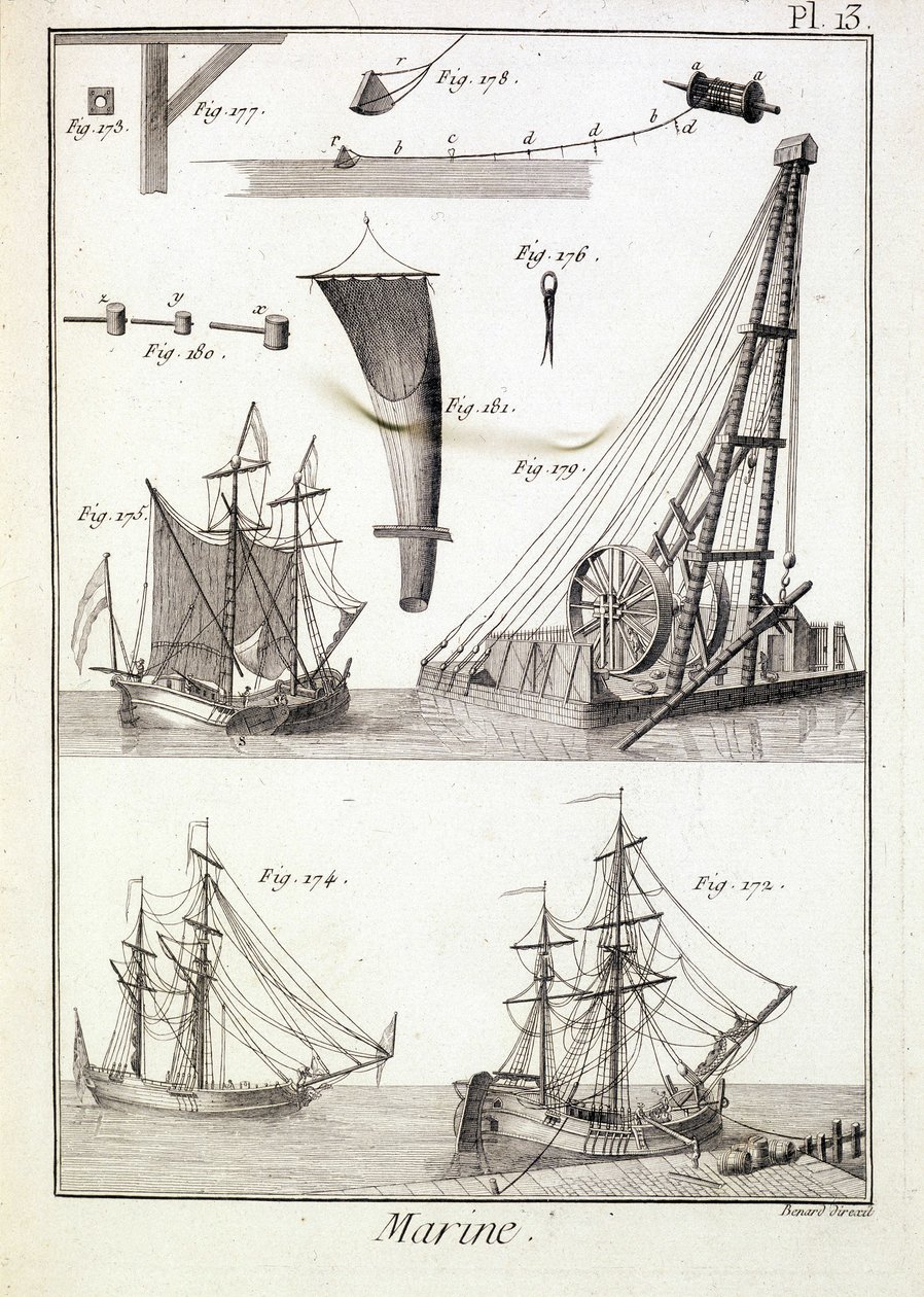 Marine, tekniske elementer (reb, slør...) - i “” Encyclopedia Panckouke””, ca. 1750 af Unknown artist