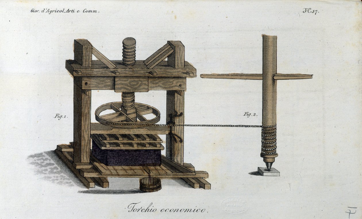 Mekanisk presse. Plade taget fra "" Journal of agriculture, arts and techniques "" (Revue d