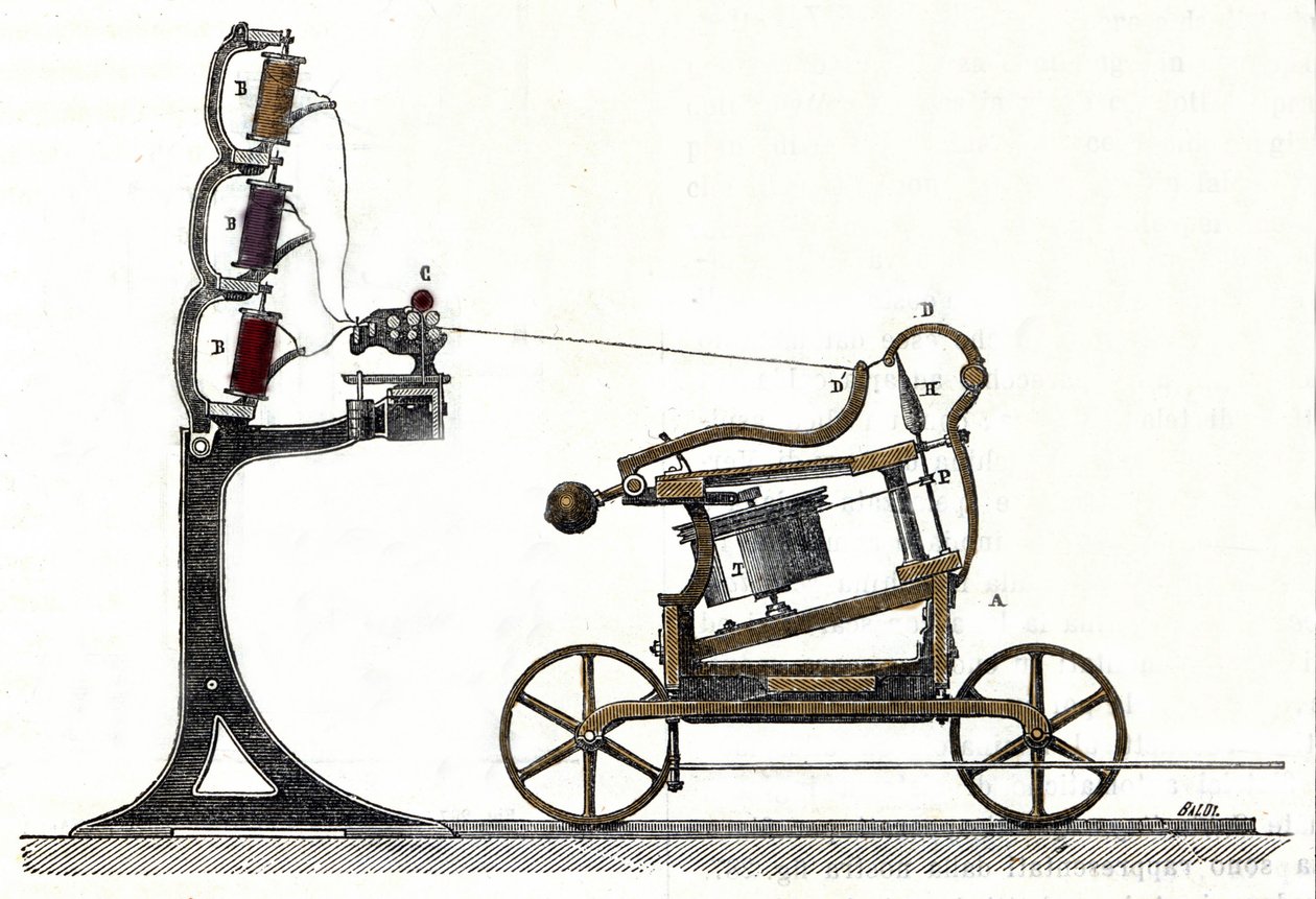 Mule - jenny, bomuldsspinnemaskine. 19. århundrede. af Unknown artist