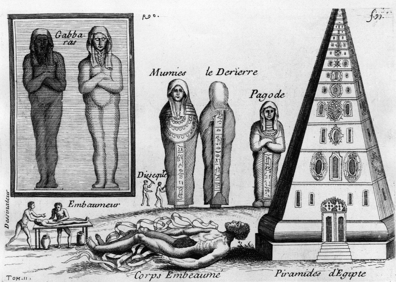 Mumier og kunsten at balsamere de døde i Egypten. -i "" Histoire générale des drogues"", af Pierre Pomet, købmand og apoteker, udgivet i Paris i 1694 eller 1735. (2 oplag) af Unknown artist