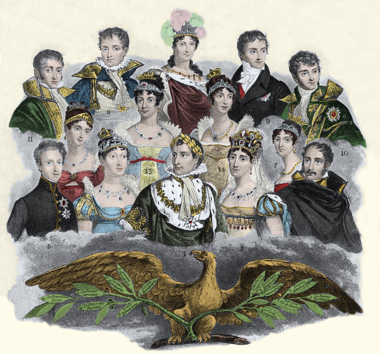 Napoleon Bonaparte og hans familie af Unknown artist