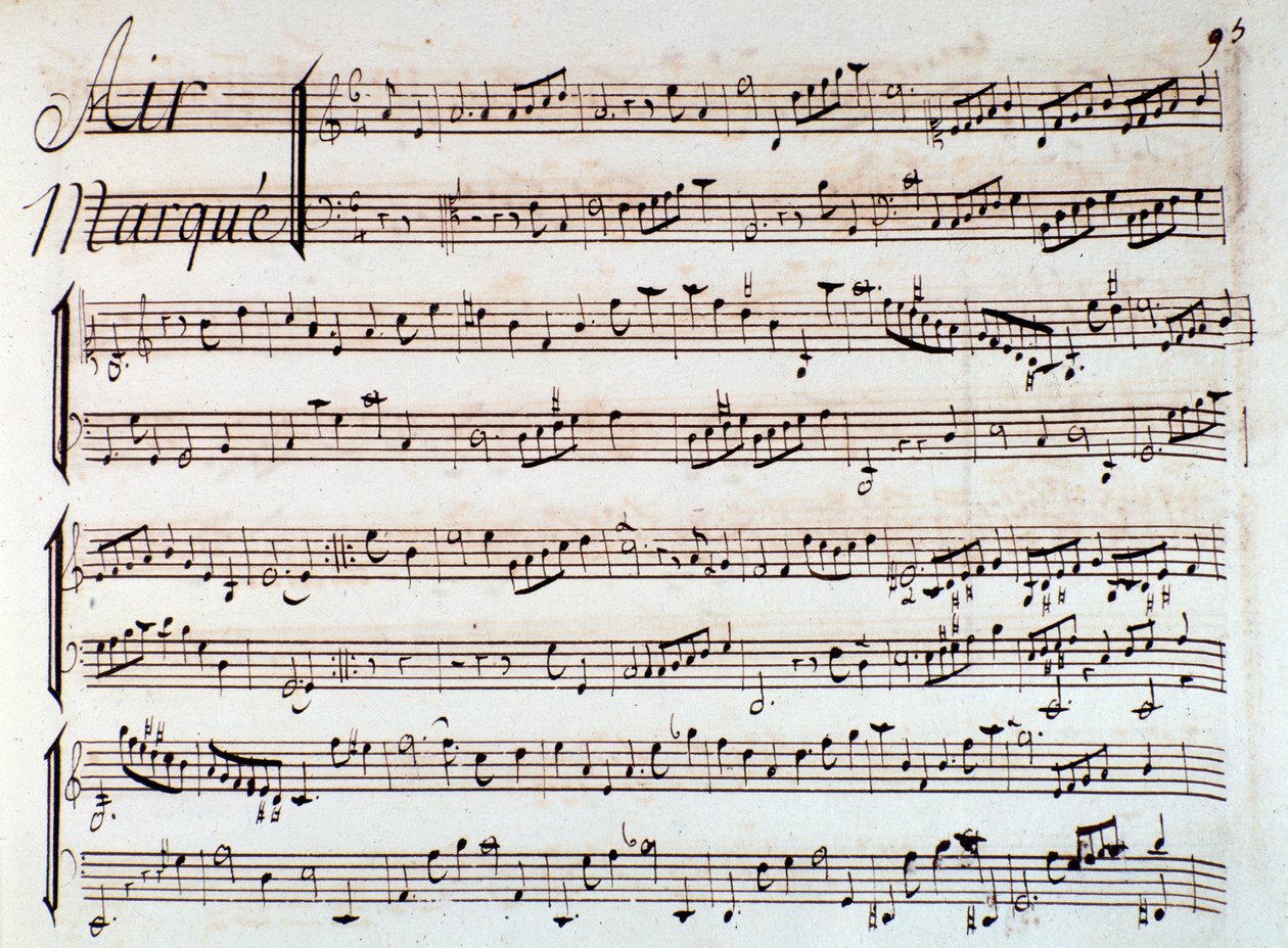 Side med partitur af Castor et Pollux, lyrisk tragedie af Rameau (1737) af Unknown artist
