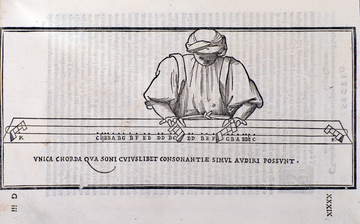 Side taget fra Musica Theorica af Ludovico Foliani (gravering af Unknown artist