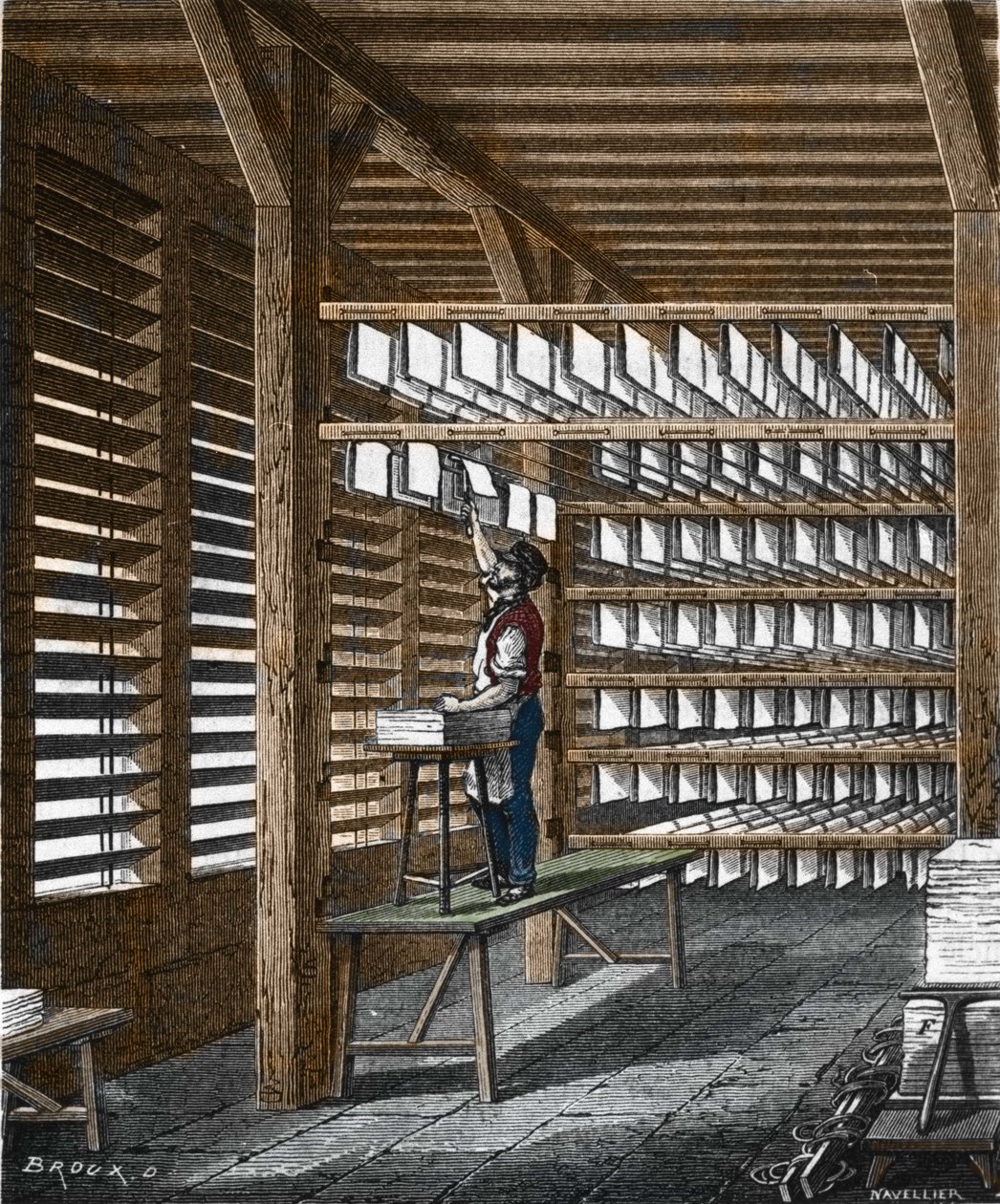 Papirproduktion i 1800-tallet. af Unknown artist
