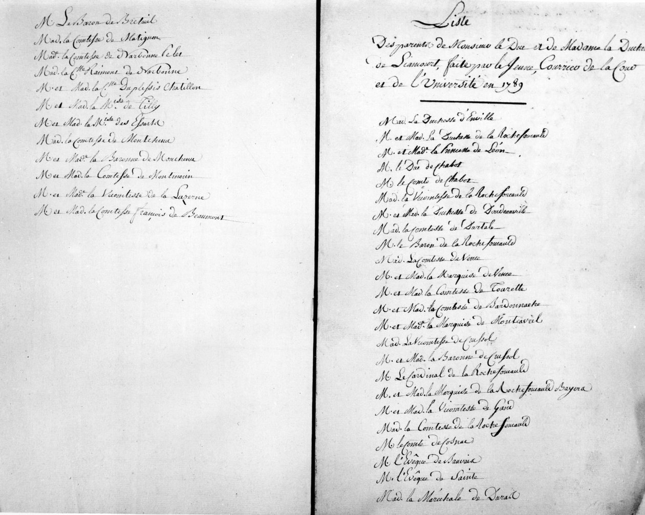 Forældre til hertugen de la Rochefoucauld - Familiearkiver. af Unknown artist