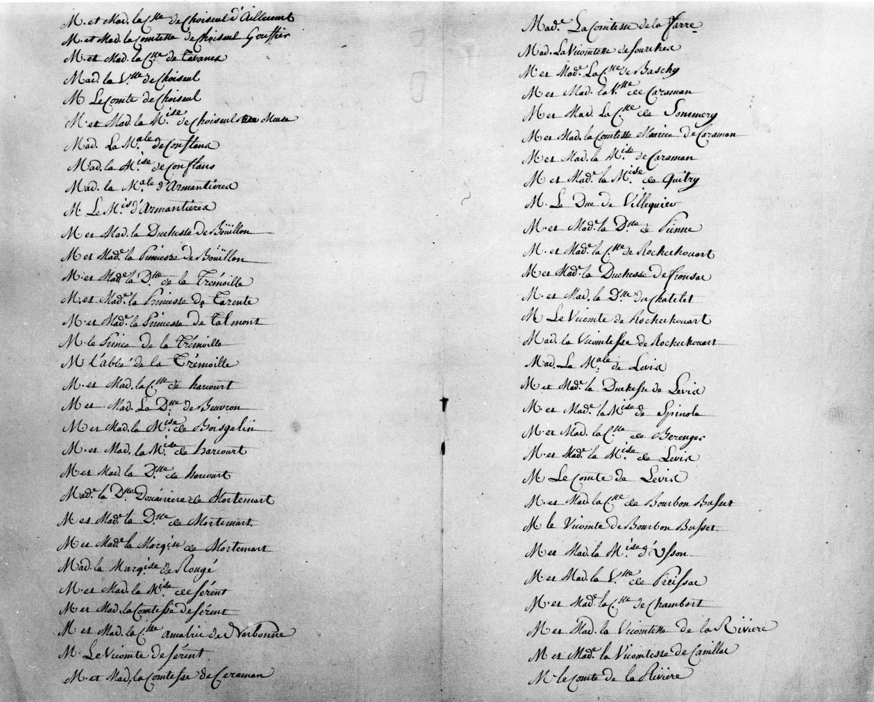 Forældre til hertugen de la Rochefoucauld - Familiearkiver. af Unknown artist