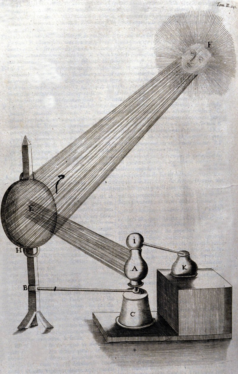 Fysik: en tavle, der repræsenterer studiet af lysdiffraktion og studiet af farver. Athanase Kircher (eller Athanasius Kircheri 1602-1680), tysk jesuite. Indgravering af "Ars magna lucis et umbrae", Rom 1646. af Unknown artist