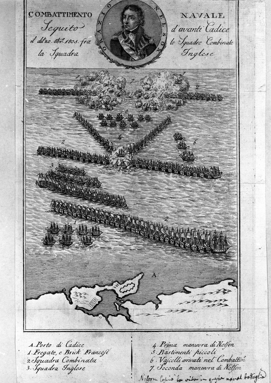 Plan for slaget ved Trafalgar (Spanien). 21. oktober af Unknown artist