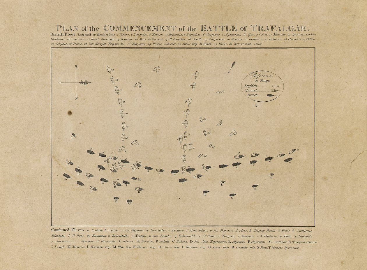 Plan over begyndelsen af slaget ved Trafalgar af Unknown artist