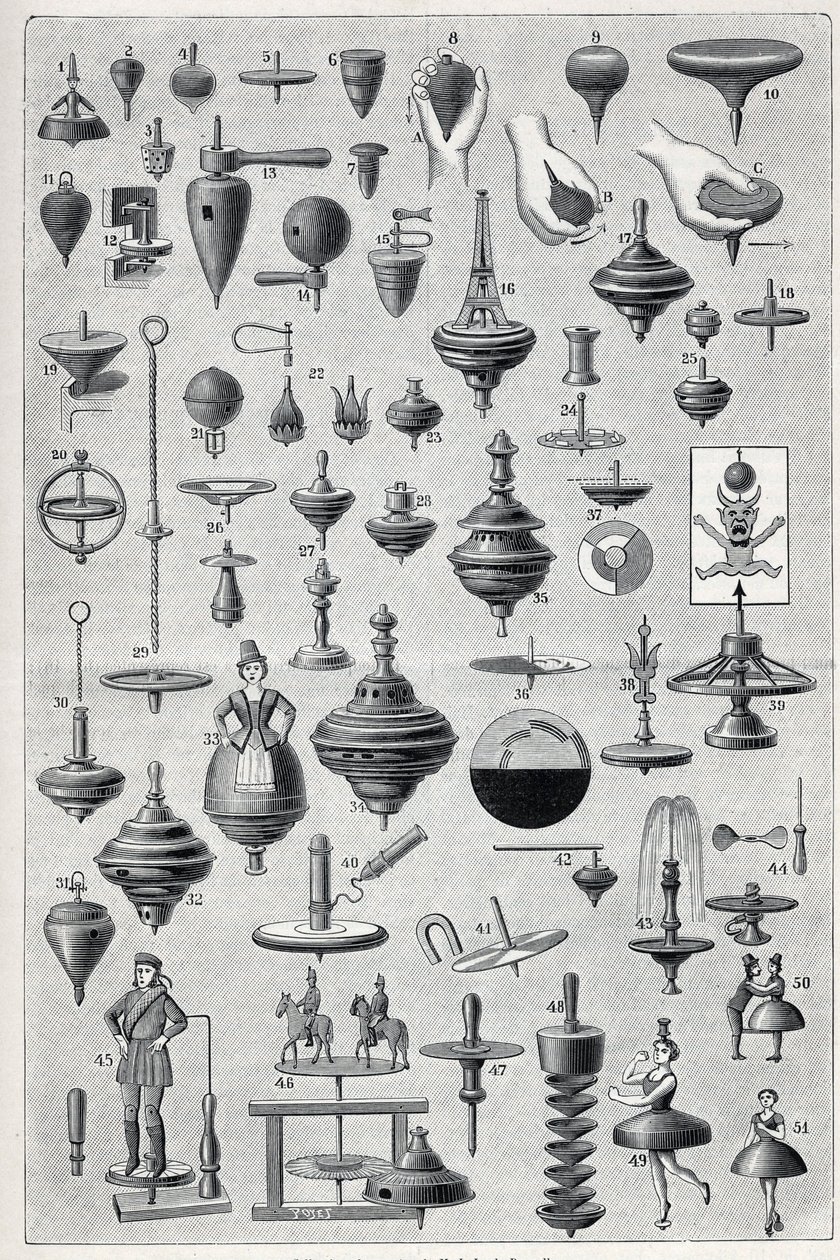 Plade, der viser en samling af spinnere med forskellige former og rotationssystem. Indgravering i ""La Nature"" af Unknown artist