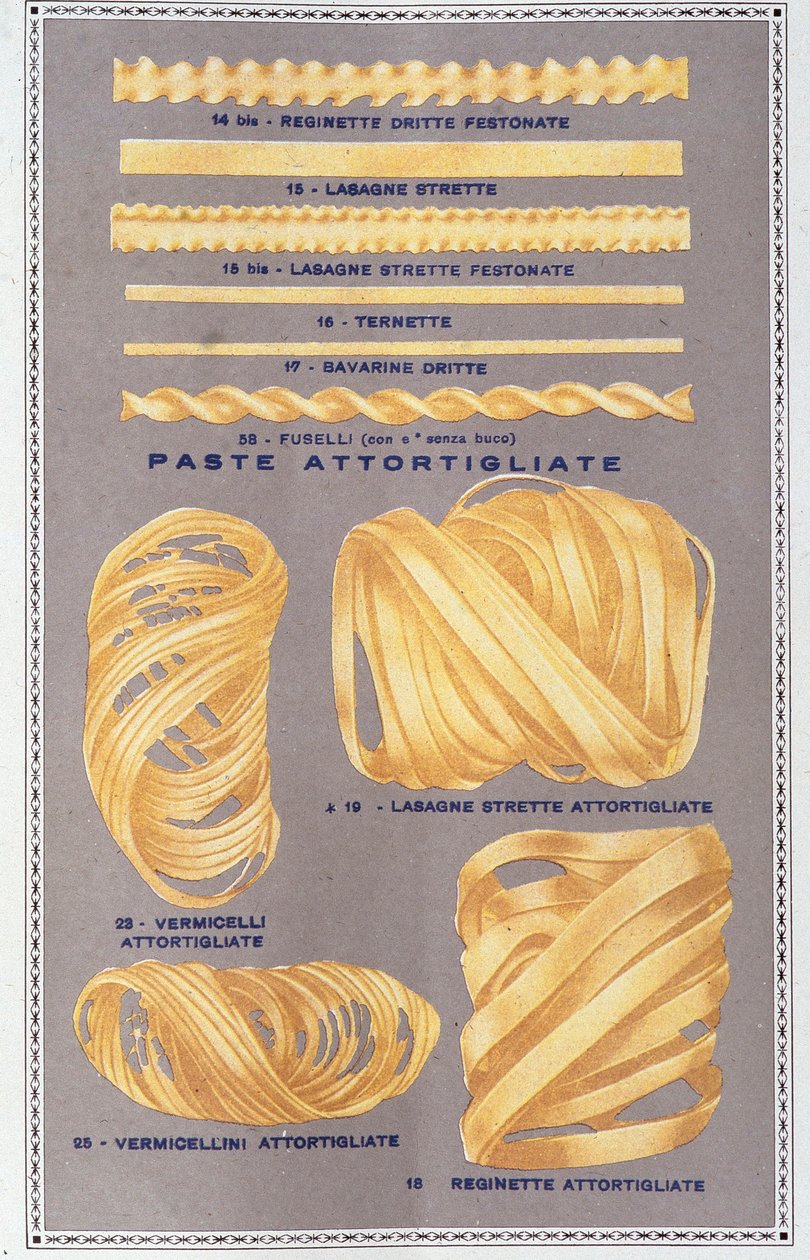 Præsentation af forskellige slags italiensk pasta af Unknown artist