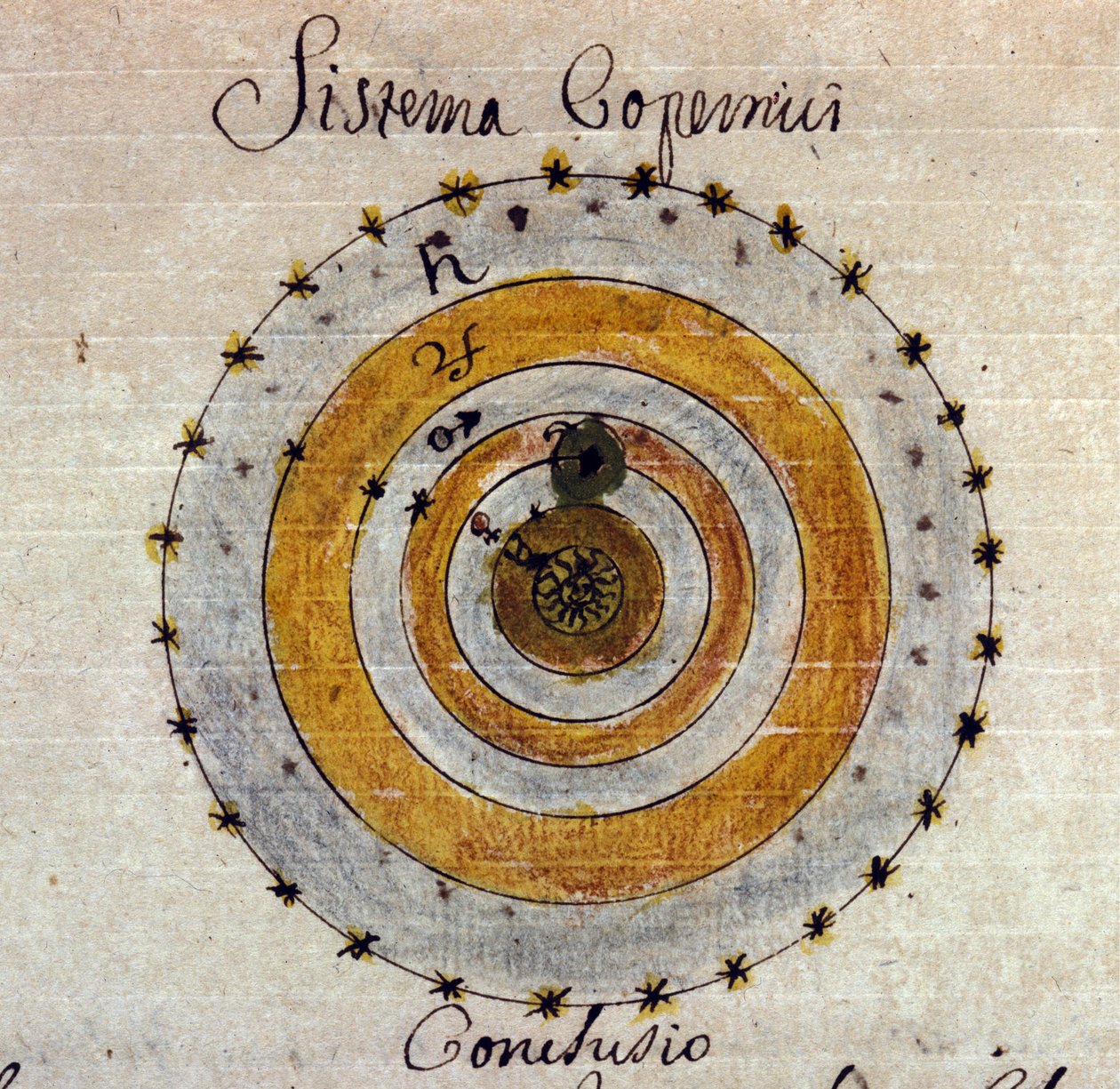 Repræsentation af systemet af Nicolas Copernicus (Nicolaus Copernicus af Unknown artist