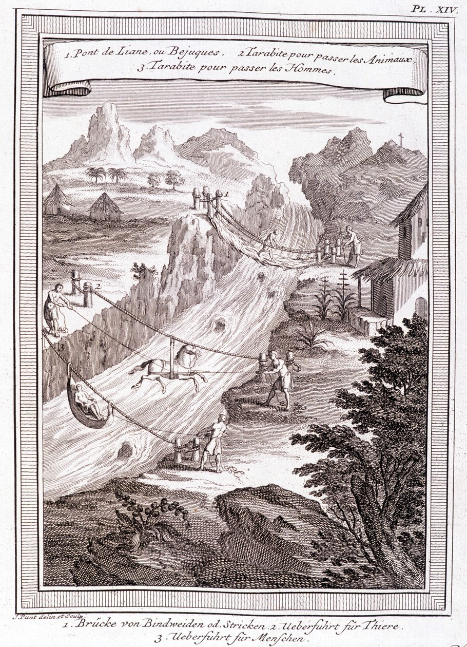 Flodpassage - i "" Historical Journey of South America udført efter ordre af kongen af Spanien af Don George Juan og Don Antoine de Ulloa"", T.1, ved C.A. Jombert, Librairie du Roi, Paris af Unknown artist