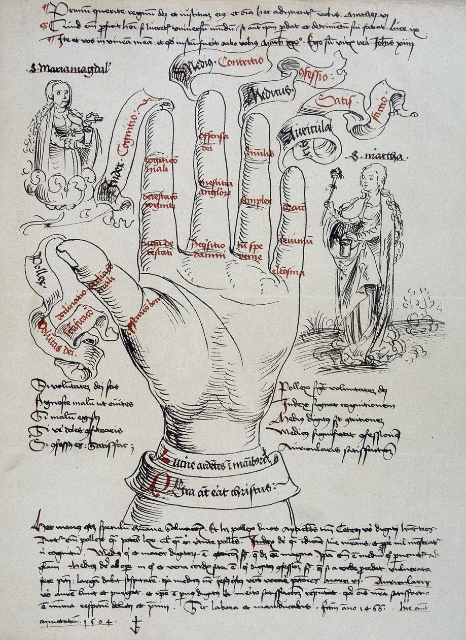 Saint Brigitte, med sine gaver som visionær, bliver påkaldt for at kende en persons dødsdato ved at læse håndens linjer. Saint Mary Magdalene og Martha vises på hver side af hånden. af Unknown artist