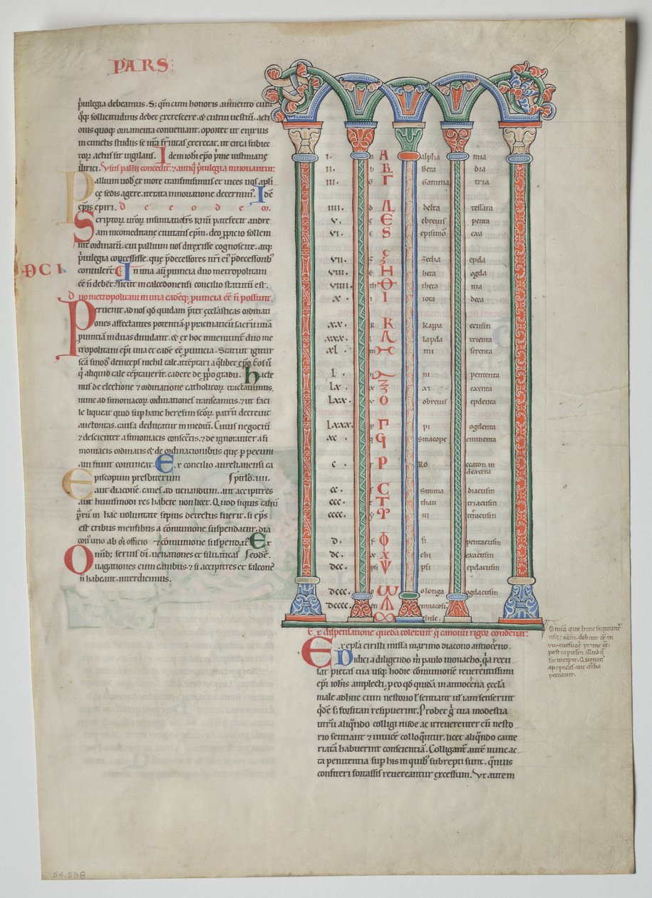 Single Leaf from a Decretum af Gratian: Quadruple Arcade med overensstemmelse mellem græske og latinske alfabeter af Unknown artist