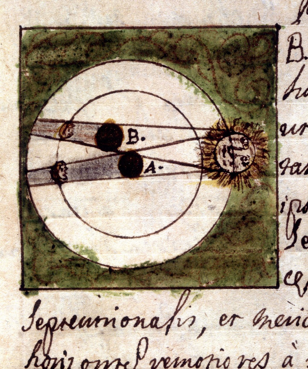 Undersøgelse af fænomenet måneformørkelse - Astronomisk manuskript fra 1705. af Unknown artist